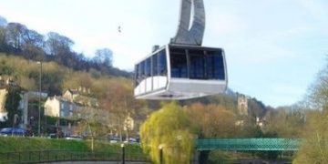 Curo cable car Bath Curo cable car Bath